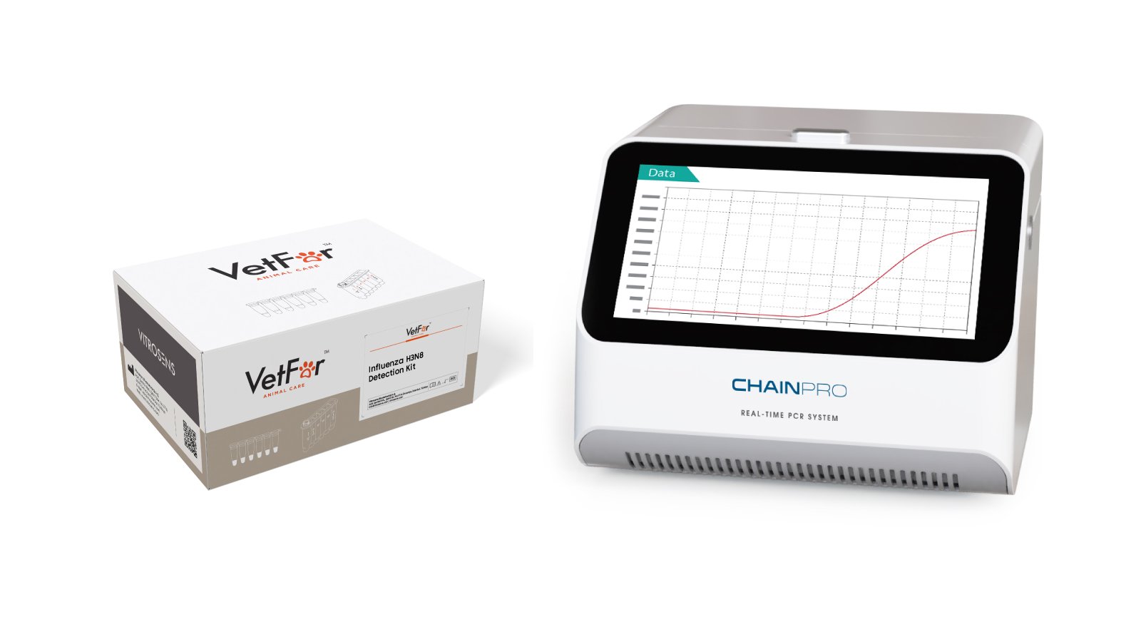 Figure 4. Influenza H3N8 Detection Kit and Device