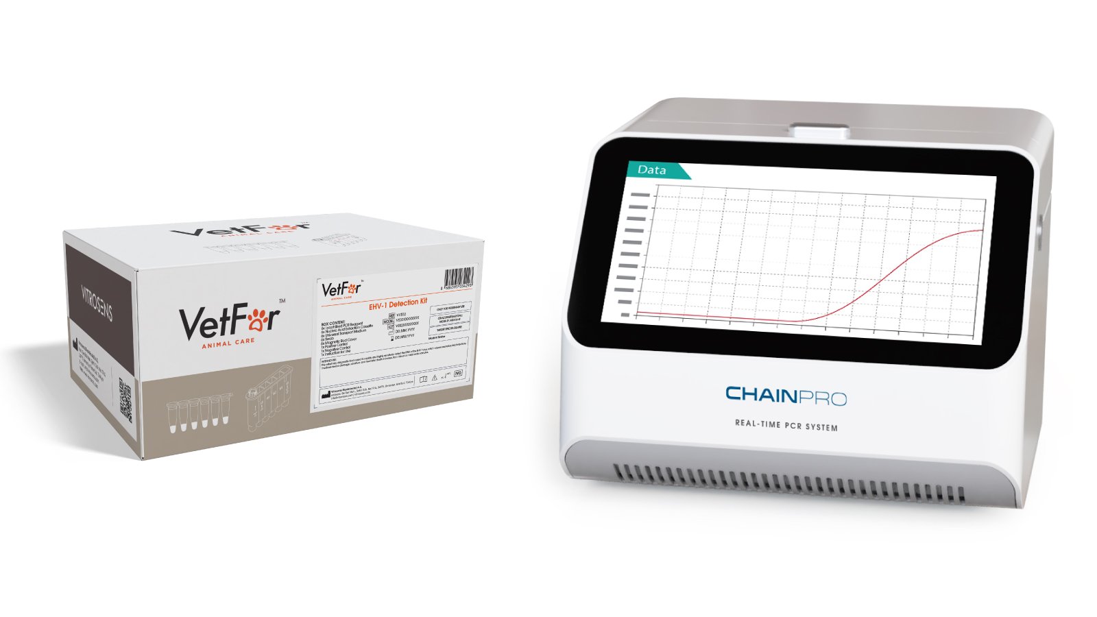 Figure 2. EHV-1 Detection Kit and Contents and Product Overview