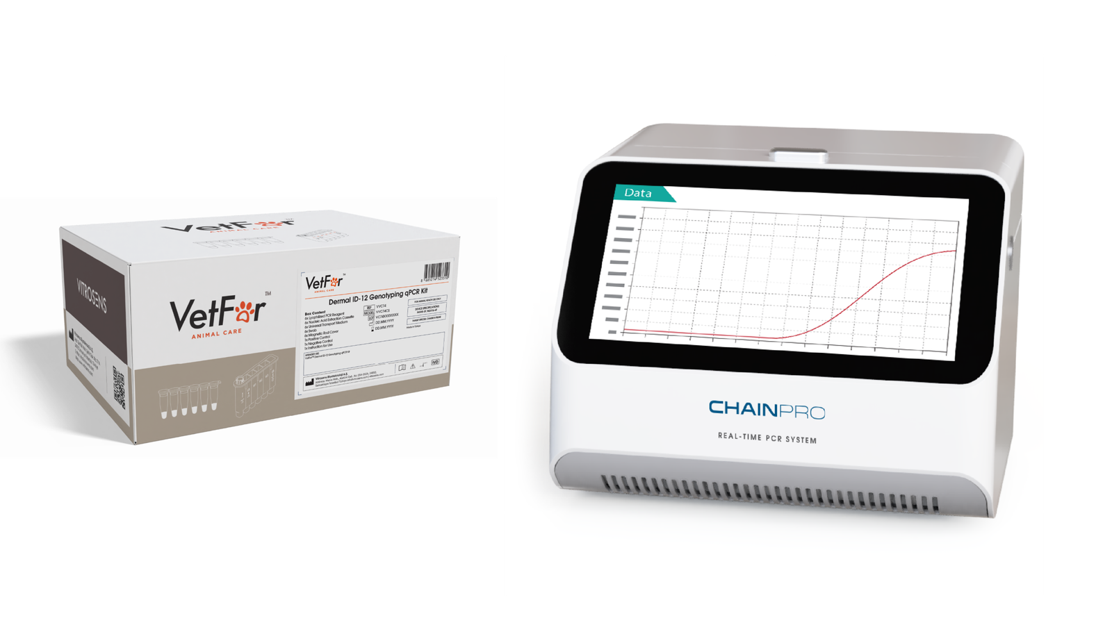Figure 2. VetFor™ Dermal ID-12 Genotyping qPCR Kit Box and ChainPro Real-Time PCR Device